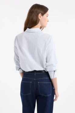 ETAM Camisa a rayas con algodón AZUL CIELO